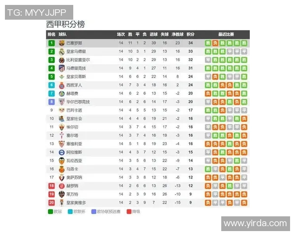 西甲巅峰对决解析巴萨与马竞的战术较量与胜负关键探讨 西甲巅峰对决解析巴萨与马竞的战术较量与胜负关键探讨